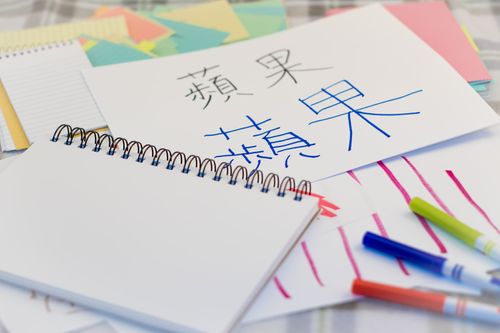 Mandarin Text